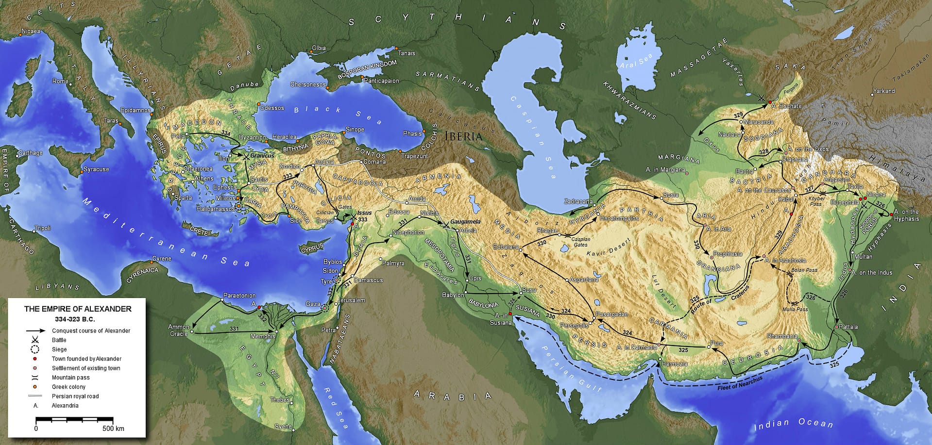 The Ancient Empire of Macedonia through the conquests of Alexander the Great